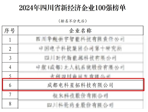 1737552749380909.jpg 电科1xbet官网荣膺“2024年四川省新经济企业”100强榜单.jpg